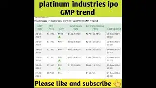 platinum industries ipo gmp trend | platinum industries ipo 