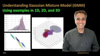 52b - Understanding Gaussian Mixture Model (GMM) using 1D, 2D, and 3D examples