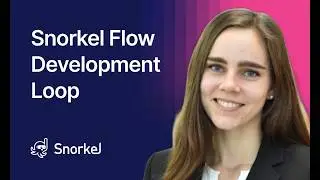 The Iterative LLM Development Loop in Snorkel Flow