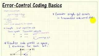 Hamming block code: Error control coding basic concepts