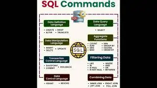 SQL Commands!! 