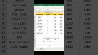 DSUM Function Challenge That Will Change Your Excel Skills - 30 DAYS RESULTS 