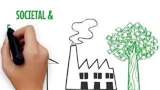 Sustainability Software | ERA Environmental Management Solutions