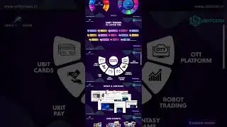 Unity meta Token & Ubit coin future project