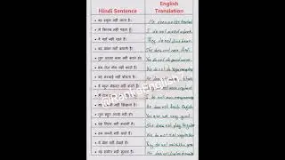 How to translate Hindi to English | simple present tense negative sentence | translation |