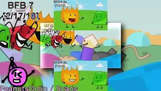 (YTPMV) Every time FIREY spoke in BFDI! Scan