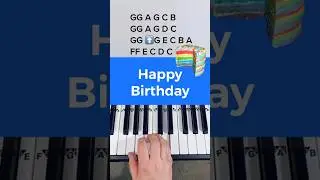 Happy Birthday Piano Tutorial 🥳 #shorts #piano #pianotutorial