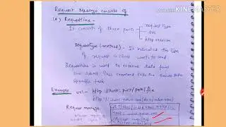 Http request message - lecture11/ IWT