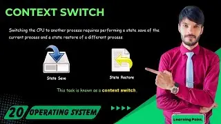 Context Switching