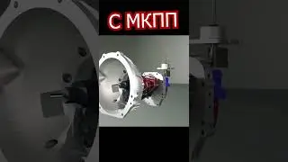 АКПП ИЛИ МЕХАНИКА, ЧТО ЛУЧШЕ ДЛЯ ТЮНИНГА?  