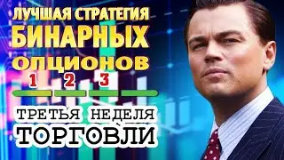 Бинарные опционы заработок. Бинарные опционы стратегия понятна даже новичку