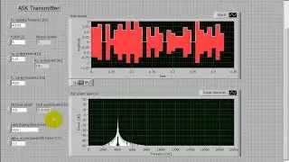 LabVIEW Modulation Toolkit: Convert the binary ASK transmitter to multi-level ASK