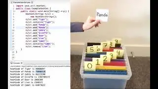 Java HashSet Chaining Algorithm - 3D Representation