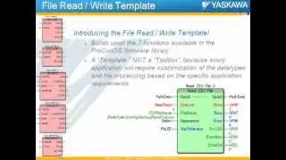 Webinar: CSV File Transfer to Create XY Interpolated Motion Paths