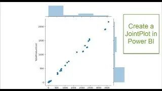 Create a JointPlot Python visual Power BI