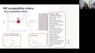 ERS/ATS Technical Standard on Standardisation of the Measurement of Lung Volumes 2023 Update, Part 2