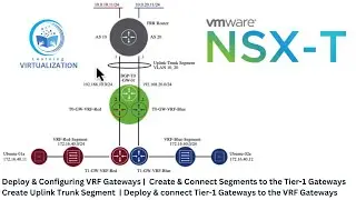 Configuring VRF & connect Tier-1 Gateways to the VRF Gateways  | Create Uplink Trunk Segment
