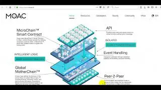 Проект MOAC: как покупать, продавать и торговать токеном MOAC