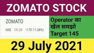 Zomato Share Price Target | Zomato IPO Hold Or Sell | Zomato Share Tomorrow |Zomato IPO Latest News