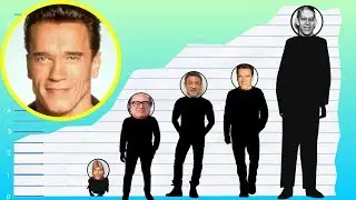 How Tall Is Arnold Schwarzenegger? - Height Comparison!