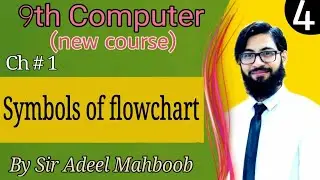 Symbols of flowchart | 9th computer new book chapter 1