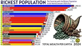 The Countries With the Richest Population in the World