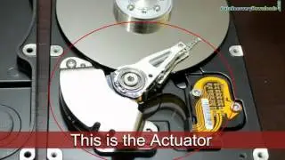 Understand about the different parts of hard drive and how it works