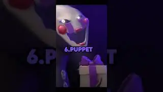 FNAF'S TOP 10 STRONGEST CHARACTERS 