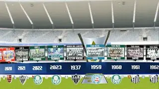 #292 BRAZILIAN SERIE A • ALL WINNERS [1937 - 2023] • 3D TIMELINE