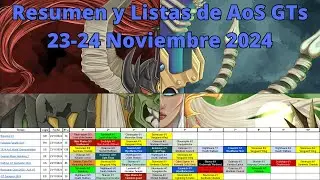 Resumen y Listas de AoS GTs 23-24 Noviembre 2024