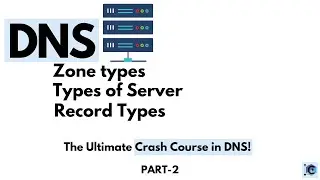 DNS Explained | Types of DNS | Record Types #dnsserver #dns