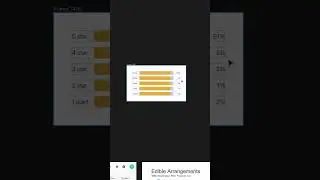 Speed design of reviews page 