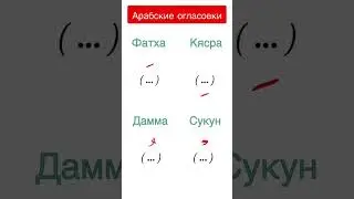 Арабские огласовки