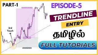 TrendLine & TrendLine Breakout Entries Part-1 | Easy way of Trendline Entry | Price action Strategy