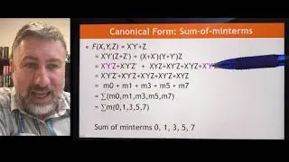 Simplification 3: Canonical Forms, Minterms and Maxterms