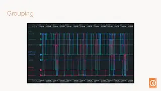 Visual timeline analysis for your graph visualization apps