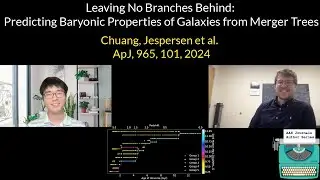 AAS Journal Author Series: Chen-Yu Chuang and Christian Jerspersen on 2024ApJ...965..101C