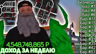 СКОЛЬКО ПРИНОСИТ МОНОПОЛИЯ БАРОВ в GTA CRMP на ARIZONA RP