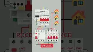 WiFi MCB connection with Residual Current Circuit Breaker