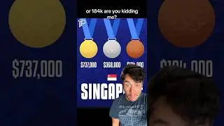 How much money can you get by winning a medal at the Olympics? ￼