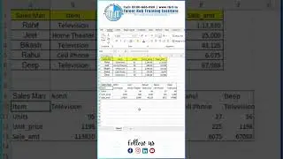 How to Use TRANSPOSE Function in Excel | Excel TRANSPOSE Function usage 