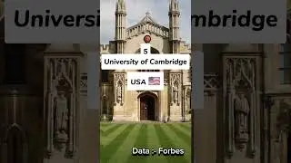 Top 10 Universities In The World #shorts