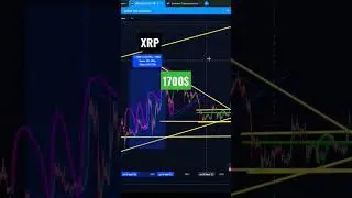 XRP криптовалюта История 
