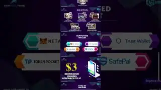 Unity meta Token & Ubit coin Supported wallet #ubitcoin #ubitscan