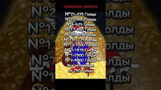 ПОБЕДНЫЕ БИДЕТЫ В WOT BLITZ 