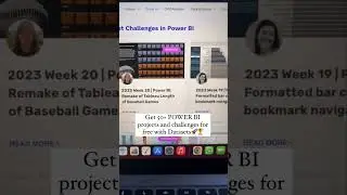 Get 50+ Projects of POWER BI for free