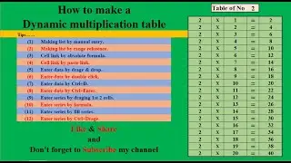 How to make a dynamic mutiplication table in excel||Multiplication Table|| DDX