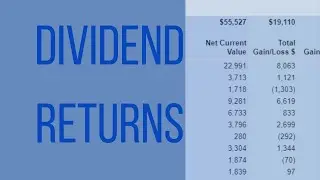 Add Dividends to Your Portfolio Spreadsheet in Excel (or Google Sheets)