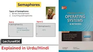 What is Semaphores | Binary Semaphores | Counting Semaphores | Operating System