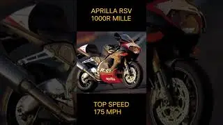 TOP 10 FASTEST SUPERBIKE IN THE WORLD
